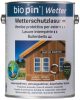 BIOPIN IDŐJÁRÁSÁLLÓ LAZÚR  AQUA - 0,75 L.