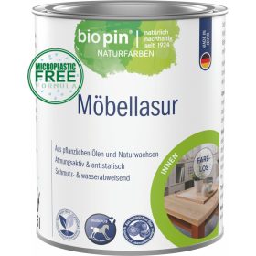 BIOPIN BÚTORLAZÚR AQUA - 0,75L
