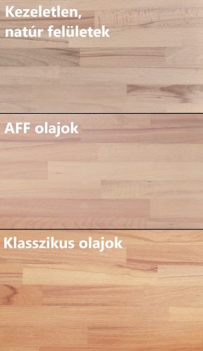 BIOPIN MUNKALAP TOP OLAJ AFF -  ÉLELMISZEREKKEL ÉRINTKEZHET - 0,5L