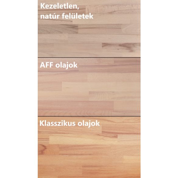BIOPIN MUNKALAP TOP OLAJ AFF -  ÉLELMISZEREKKEL ÉRINTKEZHET - 0,5L